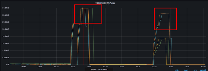 1688697672137_81BBE386-9468-4ce2-963F-9A0A1B25D79C