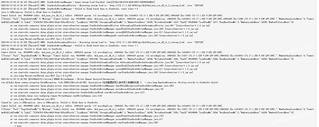 commit-failed-txn-d-table-s-tablet-d-quorum-d