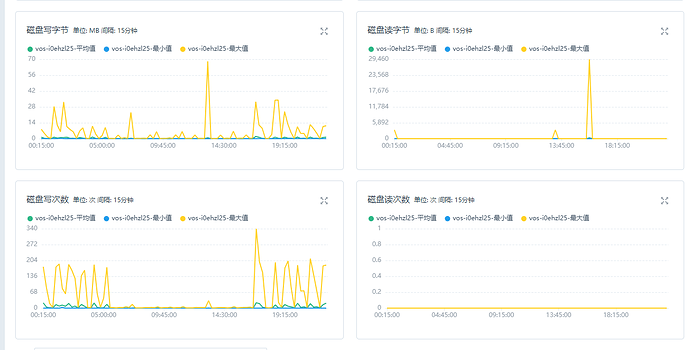 企业微信截图_17084204146819