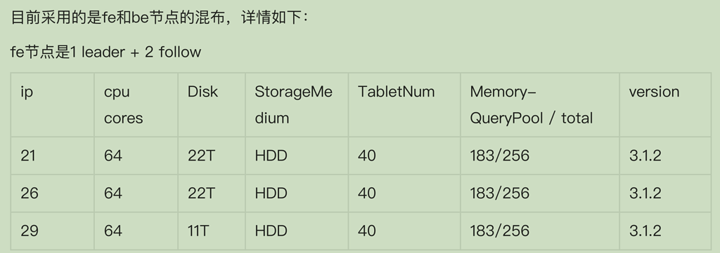 使用 StarRocks 查询 hive catalog 中存储于 hdfs 上的外表 - 性能相关 - StarRocks中文社区论坛