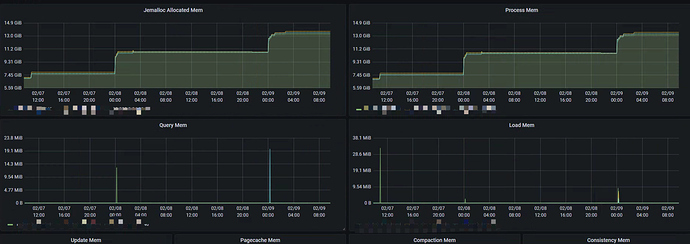 69fcd87d25d4a25663bfac14c4c98a9f