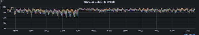 Snipaste_2023-11-15_14-55-20