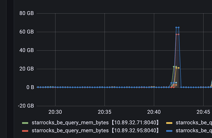 企业微信截图_ccea781a-6e95-4336-8e68-e0f4aebc065f