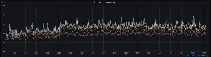 11da47659994a76499057cc62df5b7cf