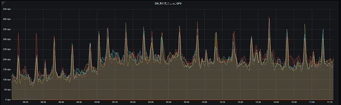 dd8b291d101454246c1ddf828a074109