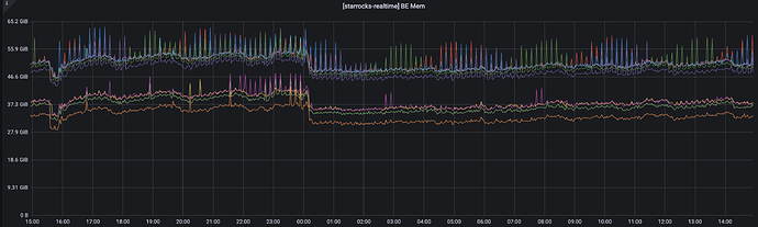 Snipaste_2023-11-15_14-56-10