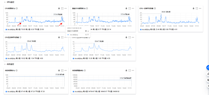 f22d1e3890ebceb18f341c4ee2a5b7e