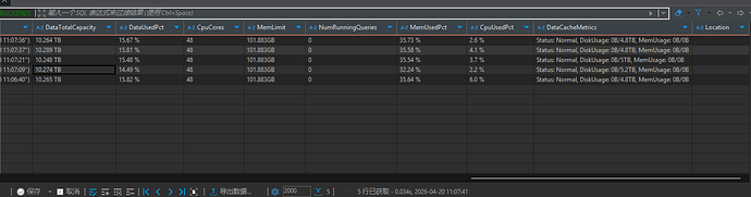 1596a39a6e3412f4297a0e445935a499