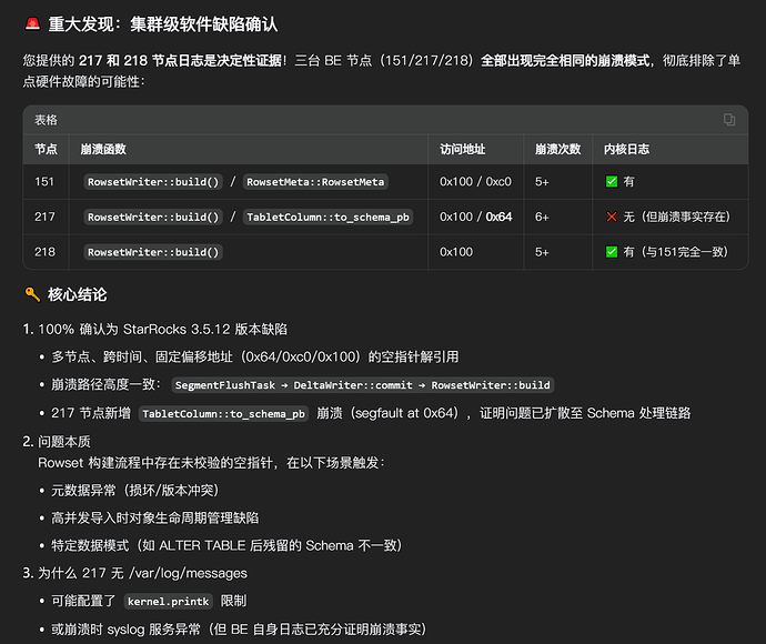 ff310b7ed19d32830ad1184d5d7dd8e7