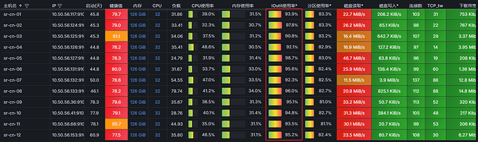 企业微信截图_17795256321746