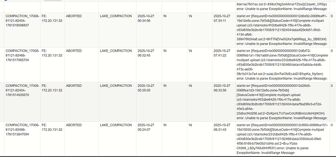 c1e402c054177b0bd10172dece3907e1