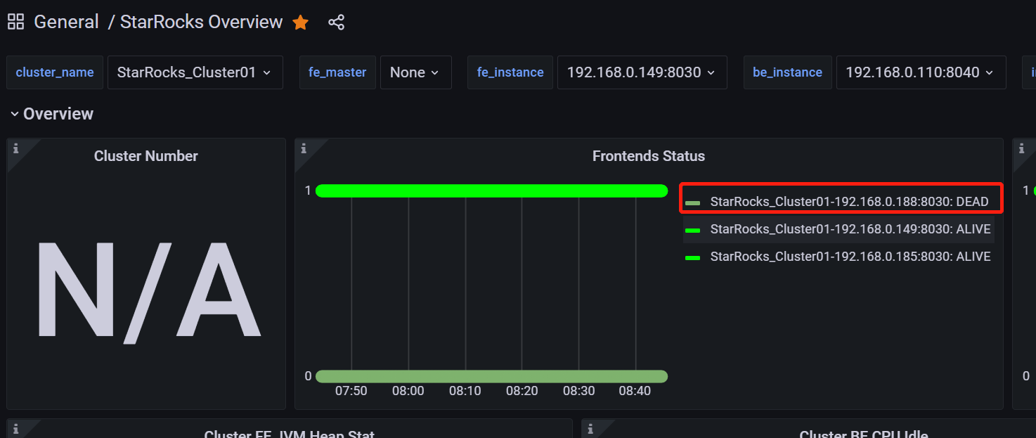 Omni Network
