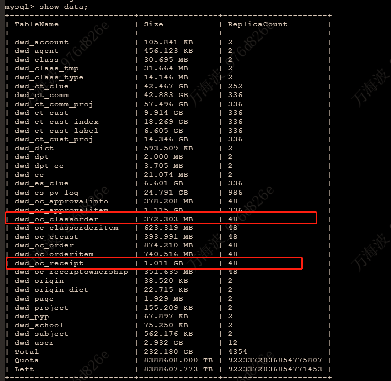 企业微信截图_16451004248187