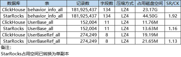 企业微信截图_16499192832186