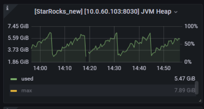 jvm_max